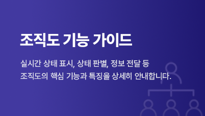 NOPSpro 조직도 소개 영상